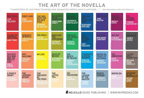 The Art of the Novella